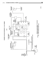 Предварительный просмотр 1170 страницы DaimlerChrysler LH New Yorker 1994 Electronic Service Manual