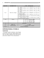 Preview for 8 page of DaimlerChrysler SPRINTER2006 Service Manual