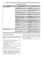 Preview for 24 page of DaimlerChrysler SPRINTER2006 Service Manual