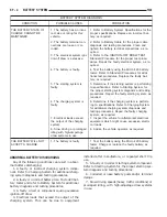 Preview for 56 page of DaimlerChrysler SPRINTER2006 Service Manual