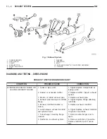 Preview for 122 page of DaimlerChrysler SPRINTER2006 Service Manual