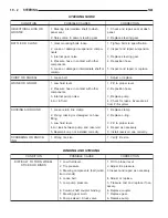 Preview for 140 page of DaimlerChrysler SPRINTER2006 Service Manual