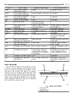 Preview for 161 page of DaimlerChrysler SPRINTER2006 Service Manual