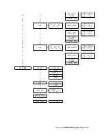 Preview for 20 page of DaimlerChrysler TPM-RKE Analyzer 9936 User Manual