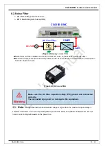 Preview for 15 page of DAINCUBE CG4300-DMC Hardware User Manual