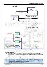 Preview for 16 page of DAINCUBE CG4300-DMC Hardware User Manual