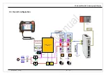 Preview for 10 page of DAINCUBE DGW-CE User Manual