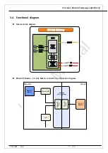 Preview for 11 page of DAINCUBE DGW-CE User Manual