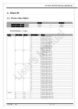 Preview for 14 page of DAINCUBE DGW-CE User Manual