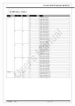 Preview for 15 page of DAINCUBE DGW-CE User Manual