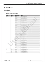 Preview for 16 page of DAINCUBE DGW-CE User Manual