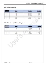 Preview for 19 page of DAINCUBE DGW-CE User Manual