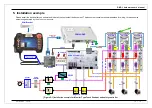 Предварительный просмотр 10 страницы DAINCUBE DMC-L Hardware User Manual