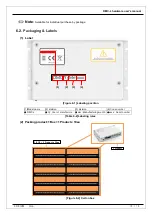 Предварительный просмотр 14 страницы DAINCUBE DMC-L Hardware User Manual