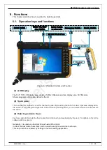 Preview for 12 page of DAINCUBE DTP10-D Hardware User Manual