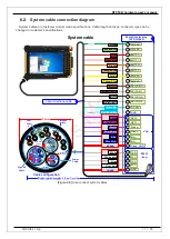 Preview for 17 page of DAINCUBE DTP10-D Hardware User Manual