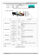 Preview for 19 page of DAINCUBE DTP10-D Hardware User Manual