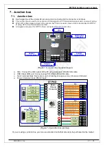 Preview for 21 page of DAINCUBE DTP10-D Hardware User Manual