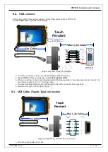 Preview for 27 page of DAINCUBE DTP10-D Hardware User Manual