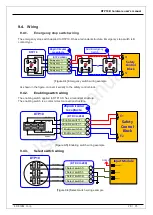 Preview for 28 page of DAINCUBE DTP10-D Hardware User Manual