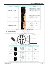 Preview for 17 page of DAINCUBE DTP10-L Hardware User Manual