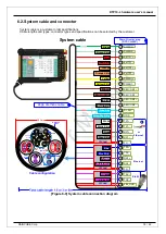 Preview for 18 page of DAINCUBE DTP10-L Hardware User Manual