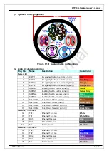 Preview for 19 page of DAINCUBE DTP10-L Hardware User Manual