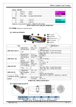 Preview for 20 page of DAINCUBE DTP10-L Hardware User Manual