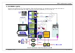 Preview for 27 page of DAINCUBE DTP10-L Hardware User Manual