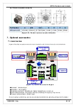 Preview for 20 page of DAINCUBE DTP10-P Hardware User Manual