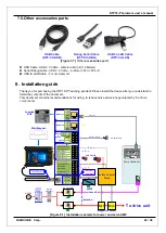 Preview for 24 page of DAINCUBE DTP10-P Hardware User Manual