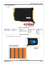 Preview for 35 page of DAINCUBE DTP10-P Hardware User Manual