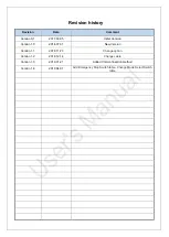 Preview for 3 page of DAINCUBE DTP7H-D Hardware User Manual