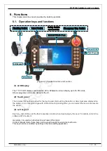 Preview for 12 page of DAINCUBE DTP7H-D Hardware User Manual