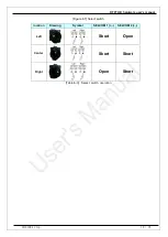 Preview for 16 page of DAINCUBE DTP7H-D Hardware User Manual