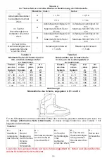 Предварительный просмотр 21 страницы DAINESE AXIAL D1 Informative Note