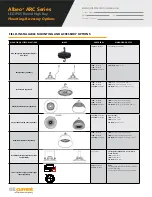 Preview for 3 page of Daintree Albeo ARC Series Ordering Manual