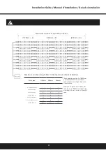 Preview for 4 page of Daintree GE cirrent Tetra Rigid Light Bar Installation Manual