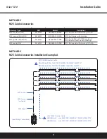 Preview for 9 page of Daintree GE Current Arize Life2 Installation Manual