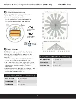 Предварительный просмотр 3 страницы Daintree GE Current WOS2-RM Installation Manual