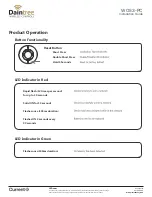 Preview for 5 page of Daintree WOS3-PC Installation Manual