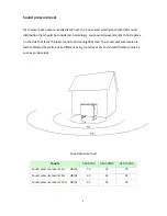 Предварительный просмотр 9 страницы Daishiba DSP? 85HA Installation And Operation Manual