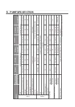 Предварительный просмотр 14 страницы DAISHIN PTD Series Manual