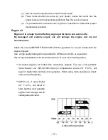 Preview for 18 page of DAISHIN SGB12000HSa Instruction Manual