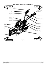 Preview for 4 page of DAISHIN SRM180K Manual