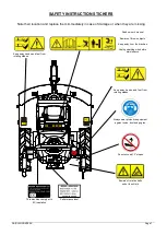 Preview for 5 page of DAISHIN SRM180K Manual