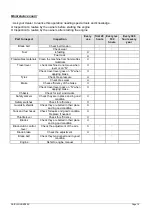 Preview for 14 page of DAISHIN SRM180K Manual