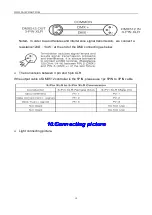 Preview for 12 page of Daisy Lighting LED PAR64 User Manual