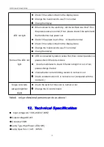 Preview for 14 page of Daisy Lighting LED PAR64 User Manual