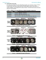 Preview for 12 page of Daisy 4123 Series User Manual